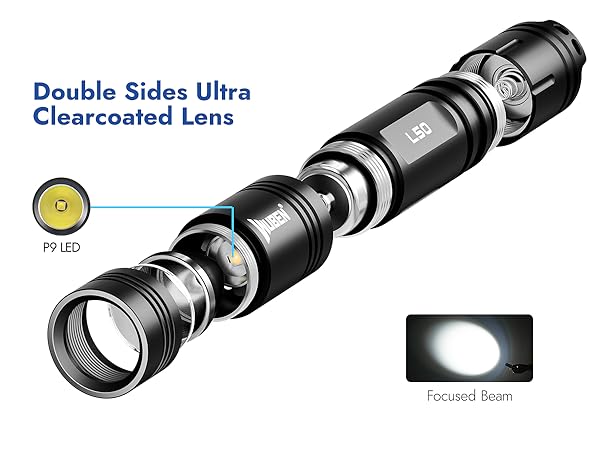 Super Bright Flashlight