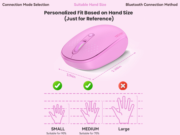 mouse