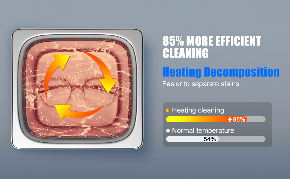 Ultrasonic Jewelry Cleaner
