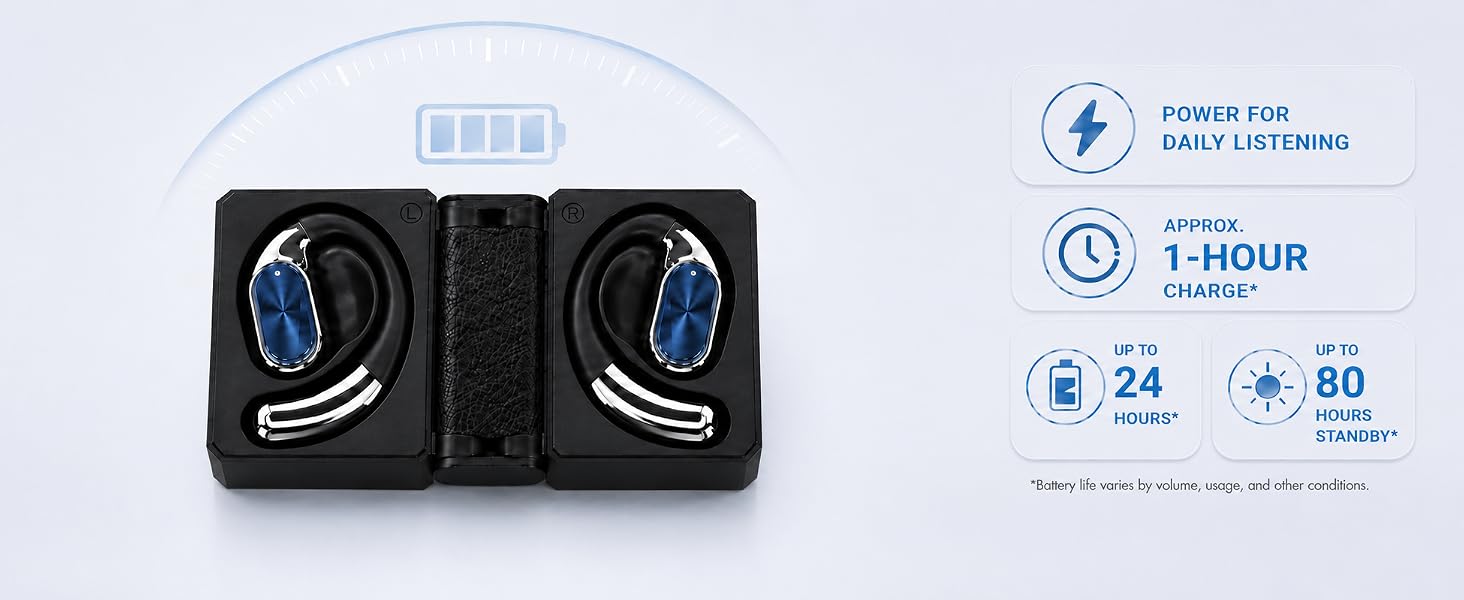 Open-ear earbuds in charging case with battery and charging time information.