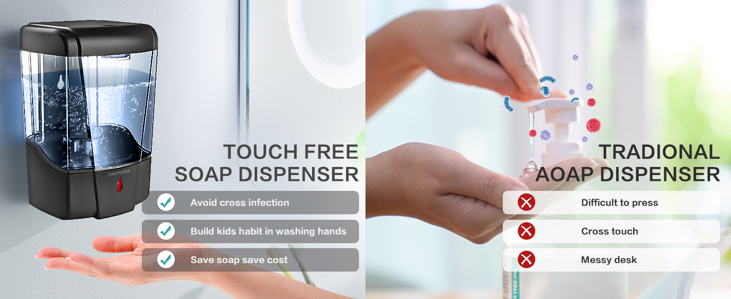 Automatic Soap Dispenser