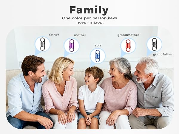 Detachable keychains for family.