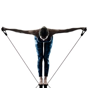 The World is Your Gym