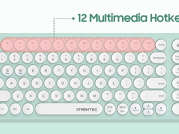 12 Multimedia Hotkeys?