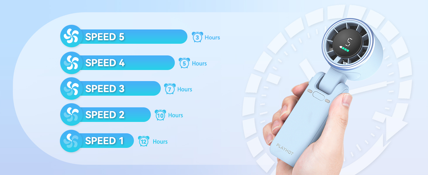 Blue 5 speed hand held fan 12H battery life cute hand fan durable fans handheld high airflows