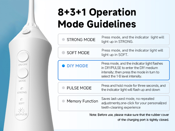Portable Cordless Oral Irrigator