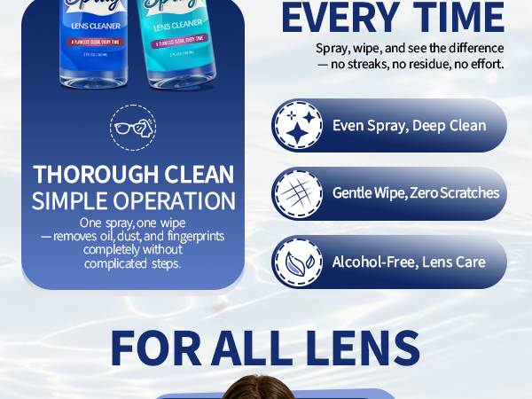 lens clean spray