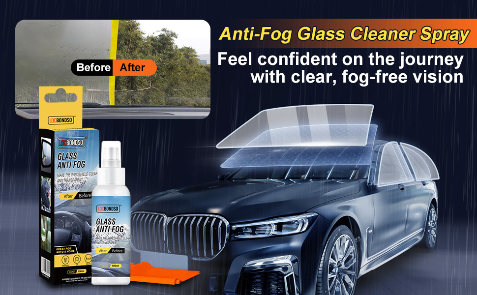 Anti-fog glass cleaner spray