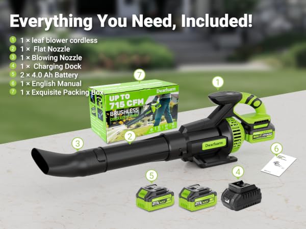 electric blower