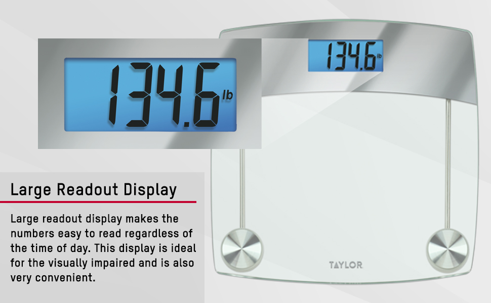 Bathroom Scale Display