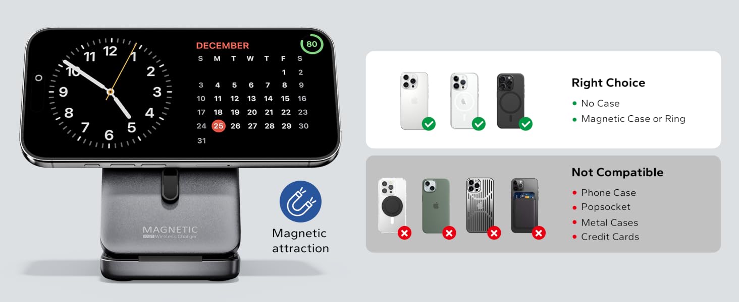 choose right case