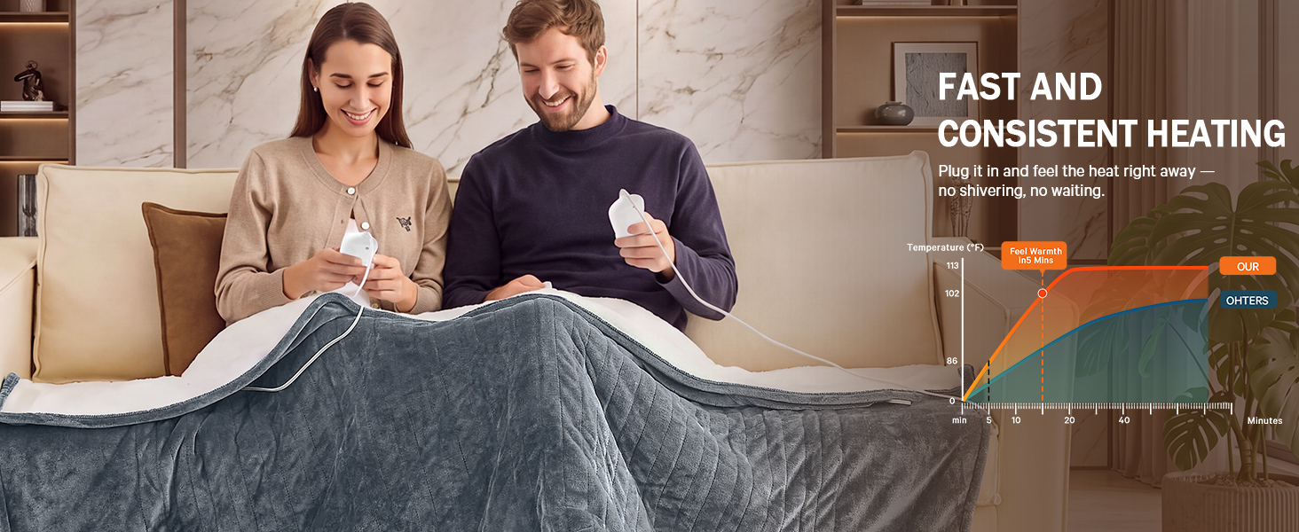 electric blanket queen