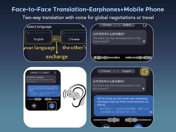 face to face translation