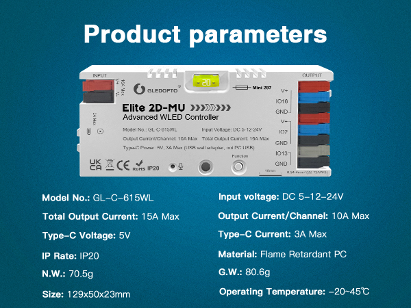 parameters