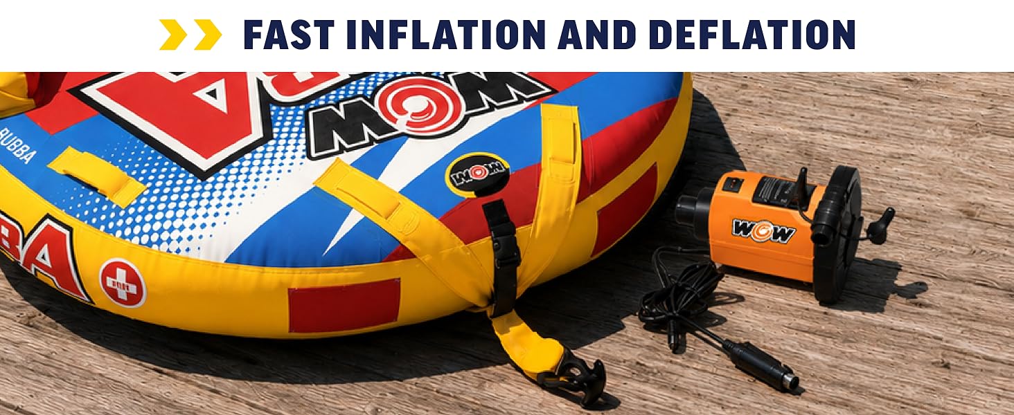 Fast inflation and deflation