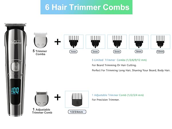 beard trimming kit