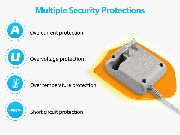 protections