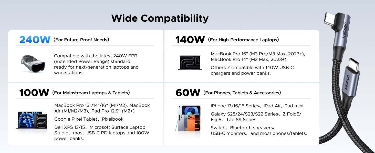 wide compatibility