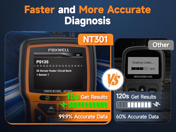 obd2 scanner diagnostic tool