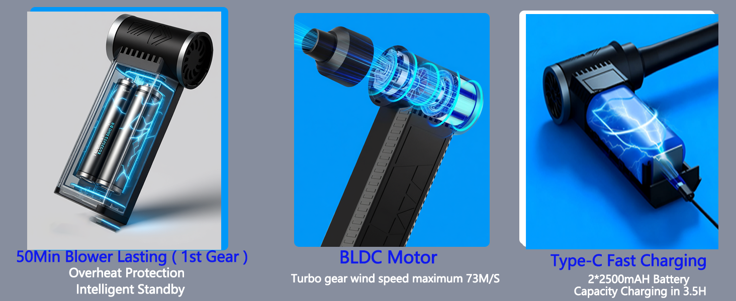 Electric Compressed Air Duster -120000RPM
