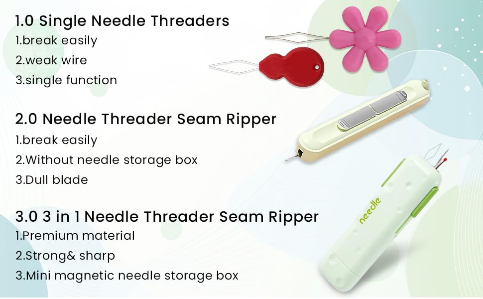 Needle Threaders for Hand