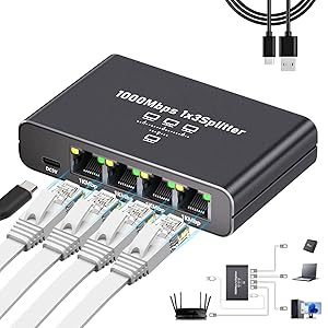 Gigabit Ethernet Splitter 1 to 3