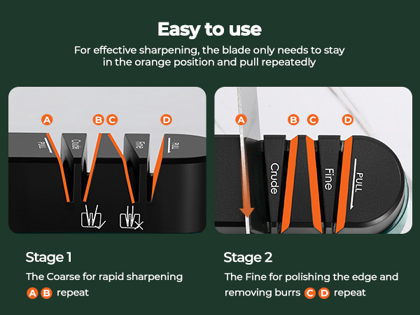 electric knife sharpeners for kitchen knives