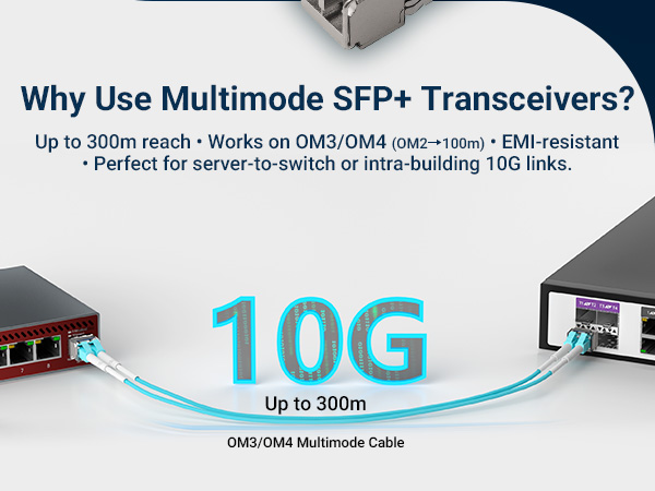 10g sfp optical module