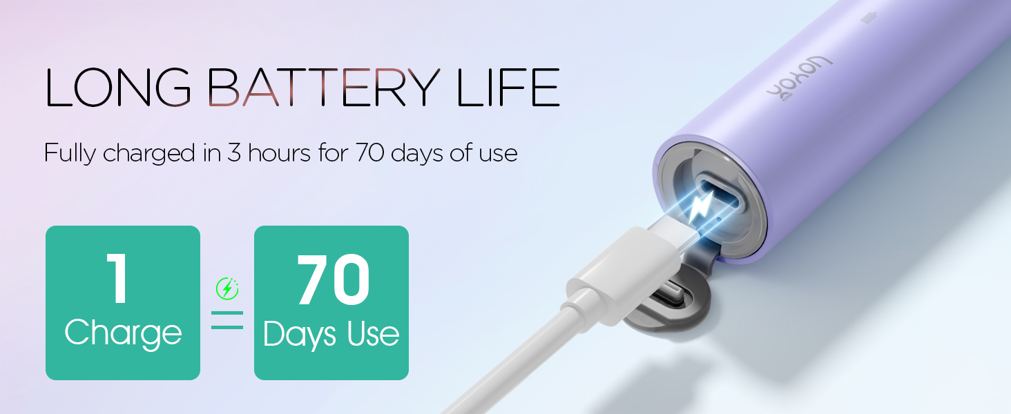 Text reads 'LONG BATTERY LIFE'. Infographic showing '1' and '70' indicators with icons, suggesting battery duration specifications.