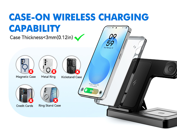 Case-on Wireless Charging Capability