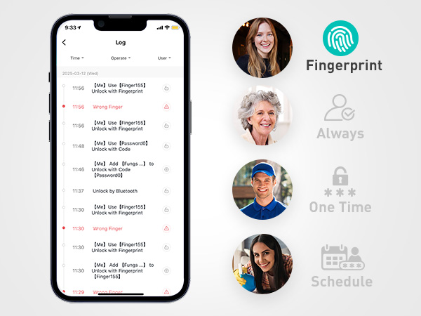 digital locks for doors