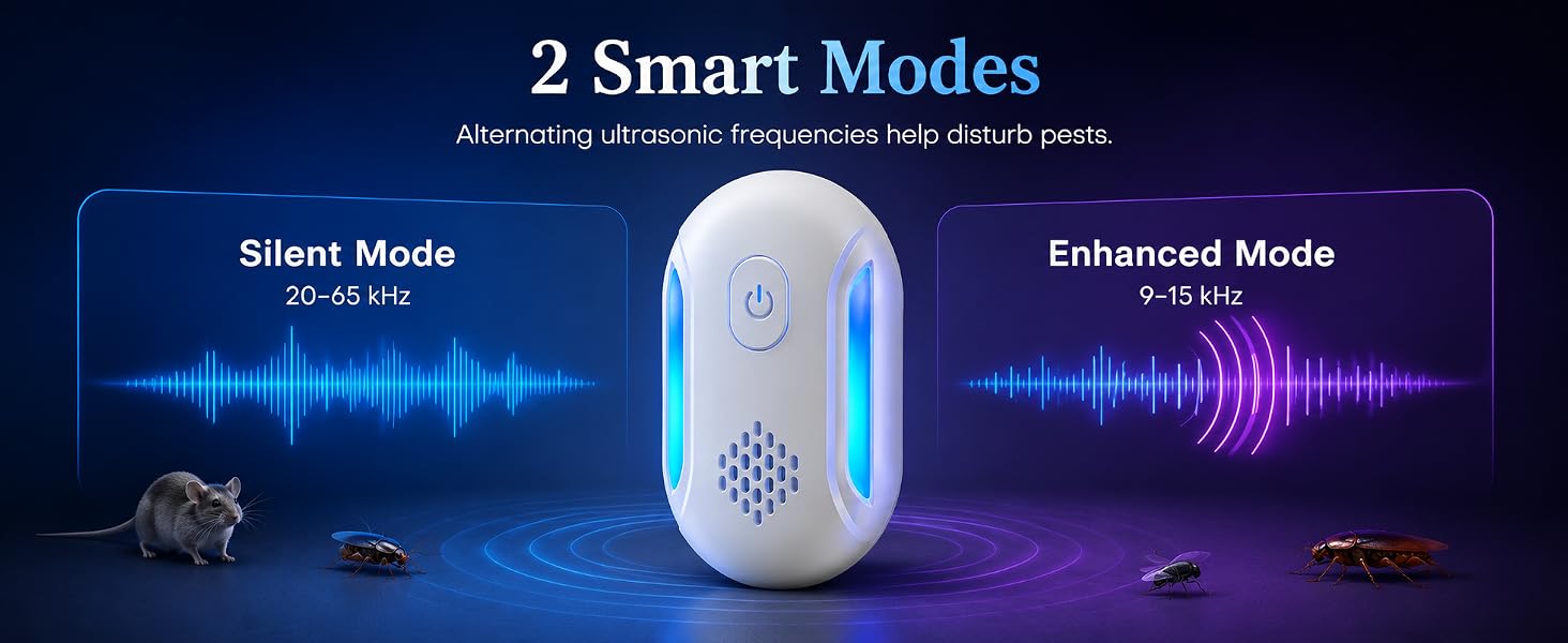 Ultrasonic Pest Repeller