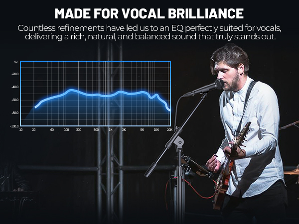 Phenyx Pro Dynamic Vocal Microphone PM-25S