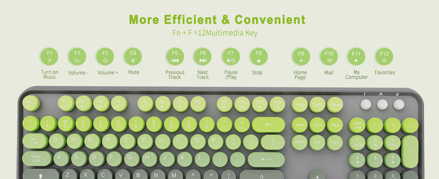 wireless keyboard and mouse keyboard and mouse wireless wireless typewriter keyboard and mouse