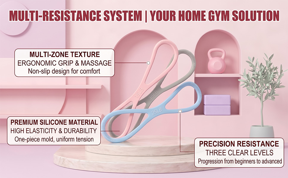 Figure 8 Resistance Band Posture Correct