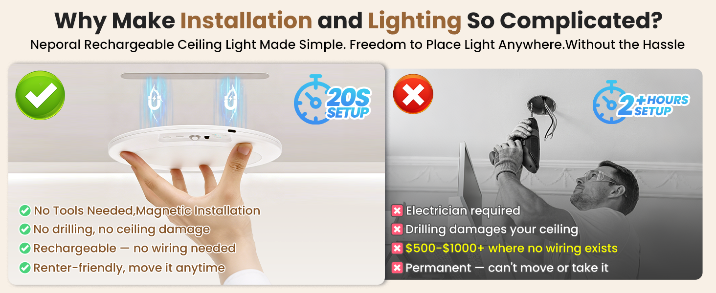 battery operated ceiling lights no wiring