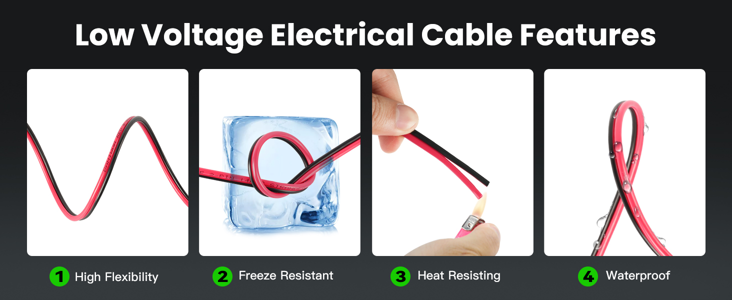 Text reads 'Low Voltage Electrical Cable Features'. Four panel illustration showing cable properties: High Flexibility, Phase Resistant, Heat Resisting, and Waterproof.