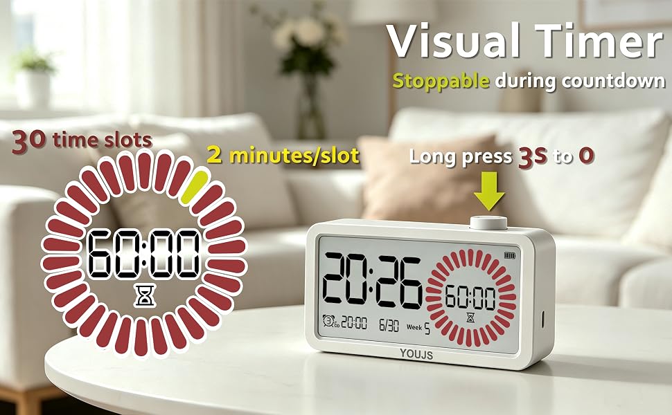 mainly use this timer function