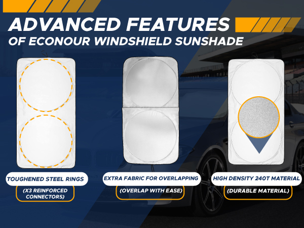 EcoNour Car Windshield Sunshade