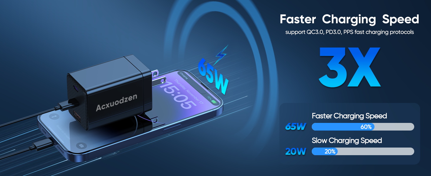 usb c charger block usb c charger usb charger block type c charging blocks wall charger gan charger