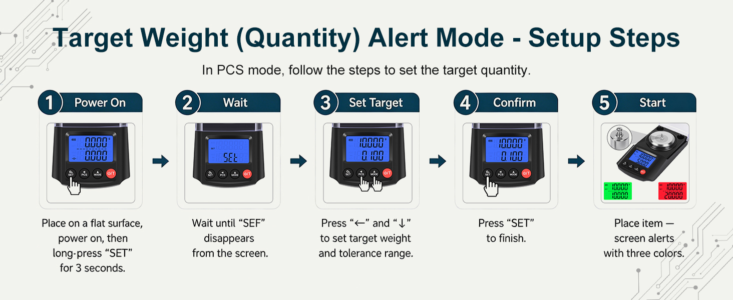 QP 50-milligram scale Reloading Scale