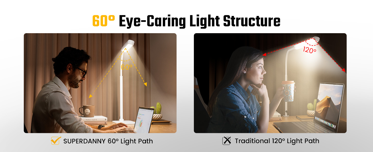 eye caring desk lamp