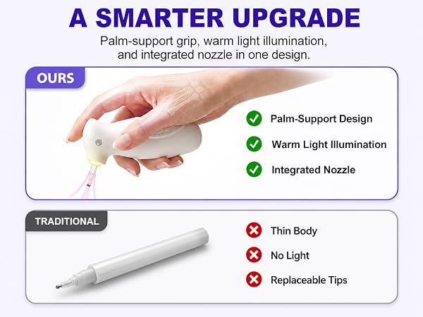 Ulverion electric diamond painting pen shows grip, warm light and integrated tip.
