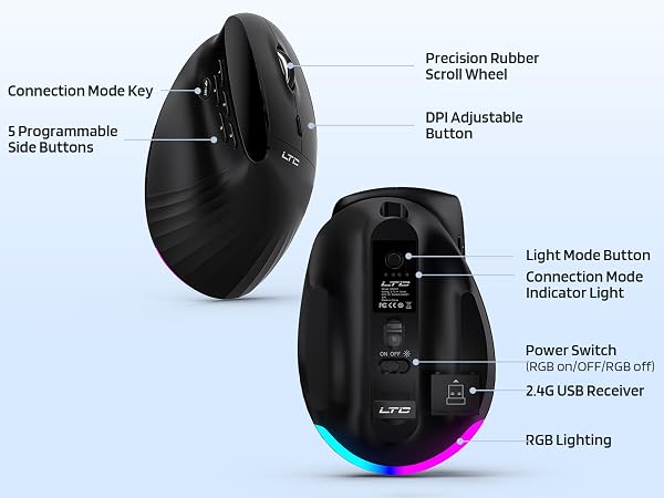 Ergonomic Mouse