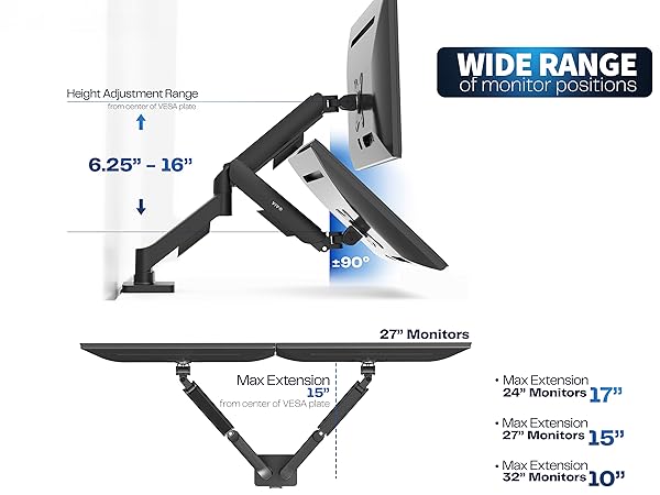 dual pneumatic arm mount