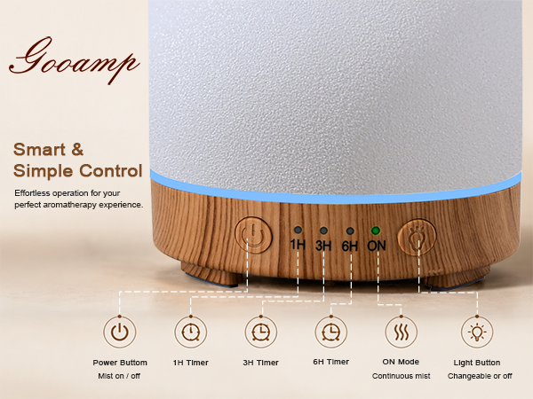 Gooamp 200ML Ceramic Essential Oil Diffuser