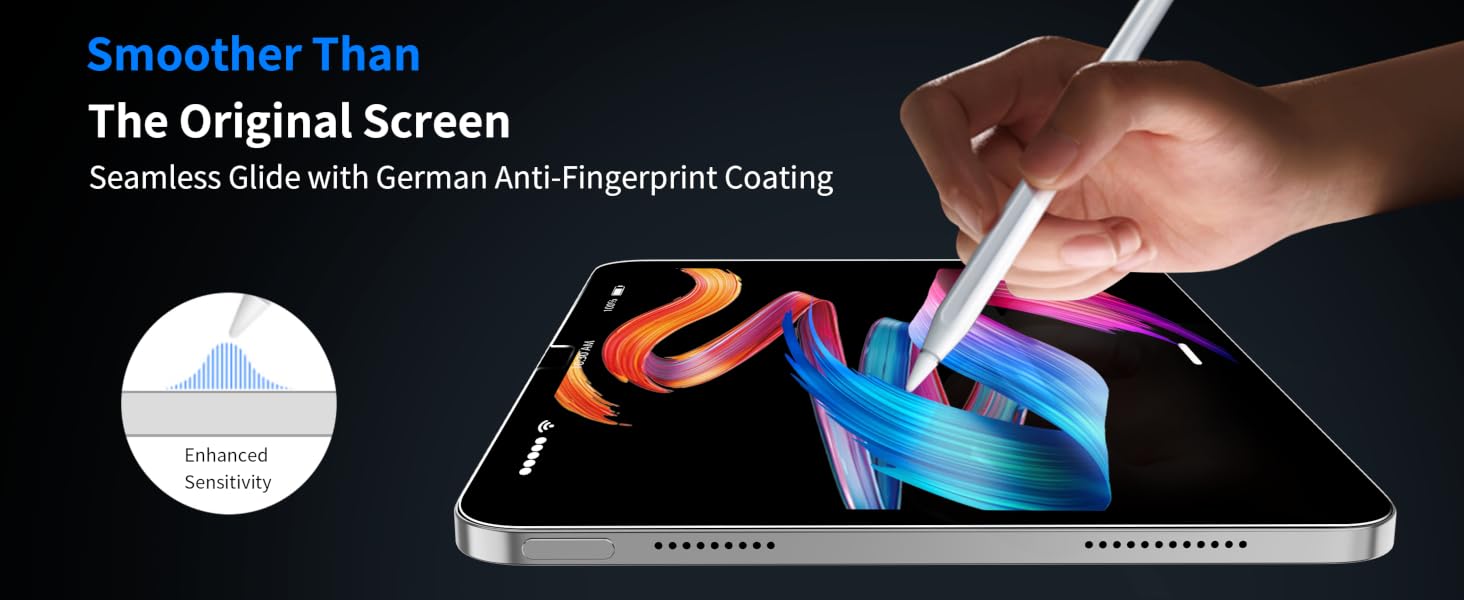 Super smooth iPad screen protector A16