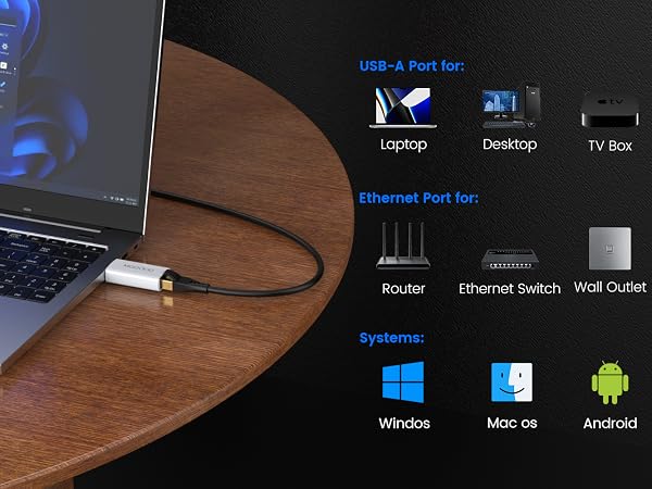 LAN to USB Adapter