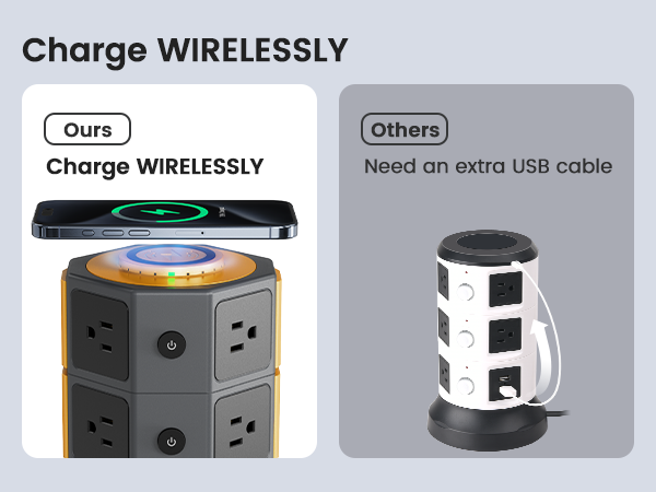 SUPERDANNY Power Strip Surge Protector Tower with 15W Wireless Charger