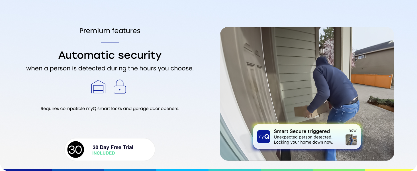 Automatic security